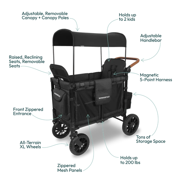 WonderFold W2 Luxe Stroller Wagon - Volcanic Black