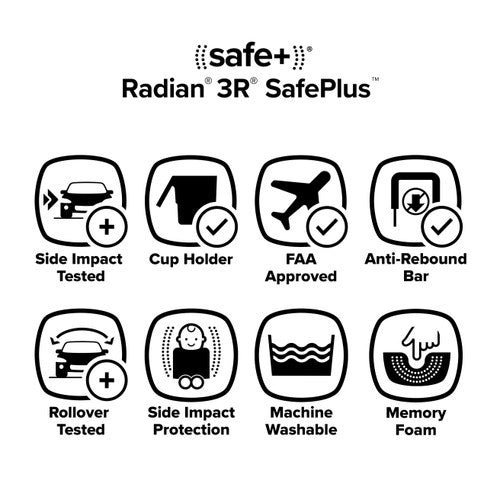 Diono Radian 3R Safe Plus - Purple Plum