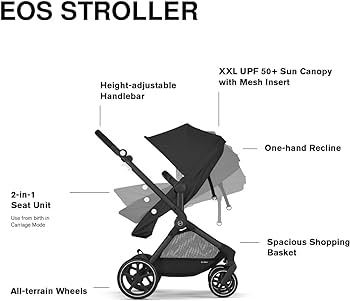 Cybex EOS 2-in-1 Stroller + Aton2 Travel System - Black/Lavastone
