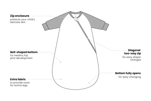 Nest Designs Raglan Long Sleeve Sleep Bag 2.5T - Meerkats Away