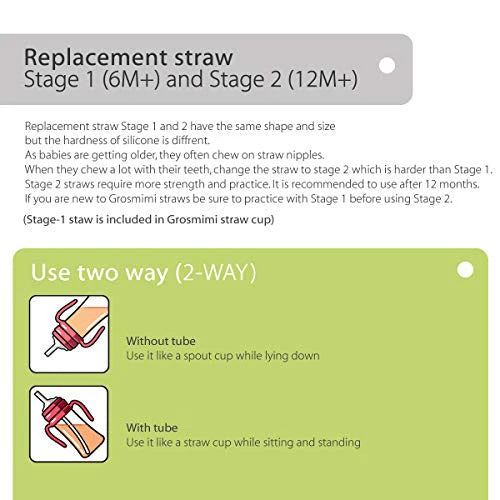 Grosmimi Replacement Straw Kit Stage 2 (4 Sets)