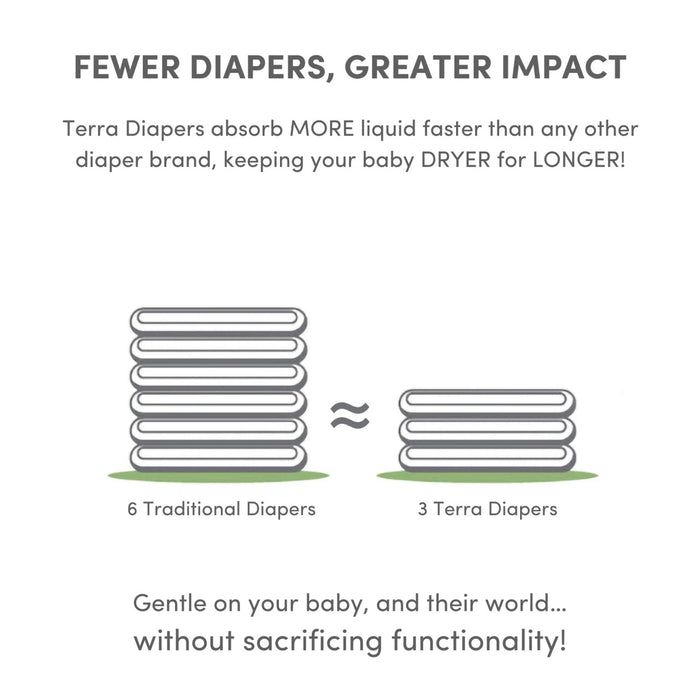 Terra Diaper 24pc - Size 1 Newborn