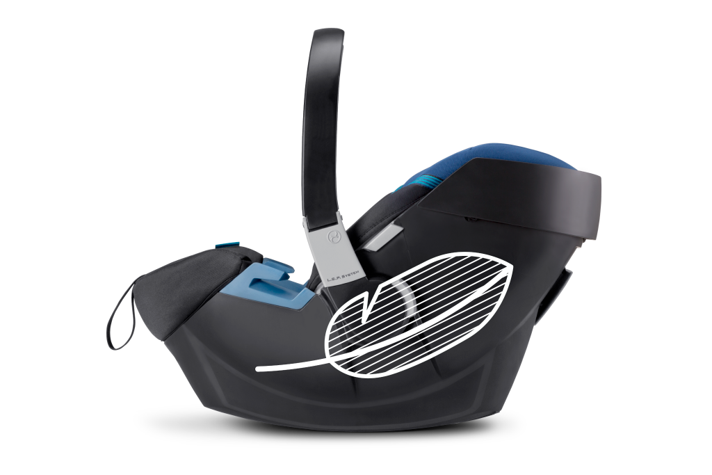 Cybex Aton2 SensorSafe Lavastone — CanaBee Baby - Main Image