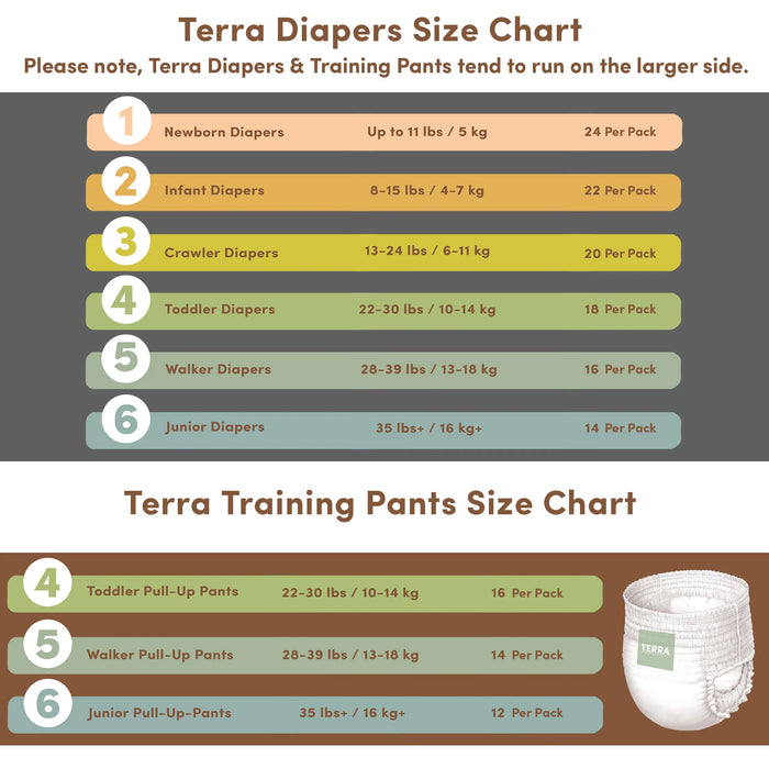 Terra Diapers 14pc - Size6 *16KG