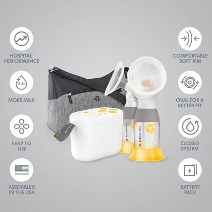 Medela Pump In Style Double Electric Breast Pump with Max Flow