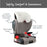 Britax Highpoint Booster Seat - Grey Ombre (MD November/2022)