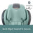 Britax Grow With You ClickTight Plus Harness-2-Booster Car Seat - Green Ombre Safewash