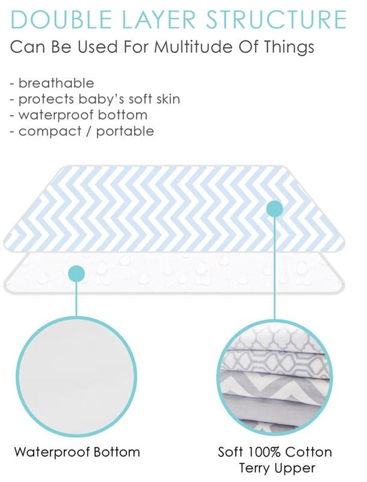 Kushies Deluxe Terry Portable Changing Pad - Blue (P215-BLU)