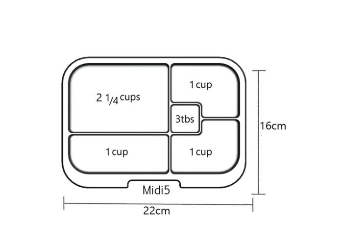 Munchbox Midi5 - Bubblegum Mint MI503