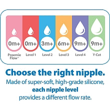 Dr. Brown's Natural Flow Options+ Wide-Neck Bottle Nipple 2pk