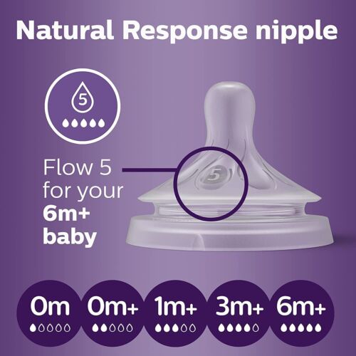 Avent Natural Response Nipple Flow 5 - 6M+ 2 pack
